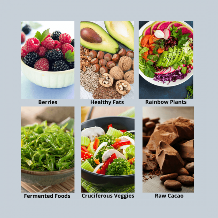 Do You Eat These Anti-Aging Foods? - Abs Over Sixty - Kim Hamilton, Dubbo